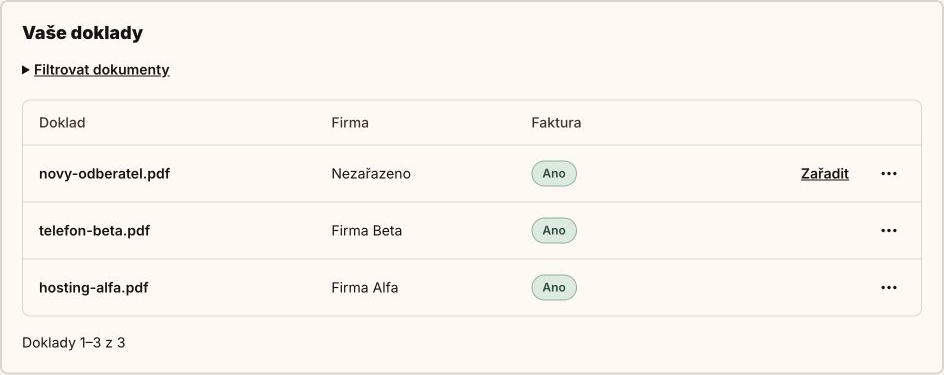 Přehled dokladů: firmy Alfa a Beta a jeden nezařazený doklad