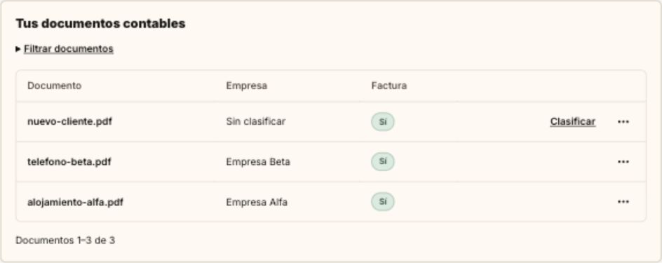 Lista de documentos: Alfa, Beta y un documento sin clasificar