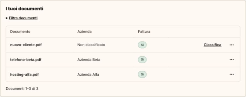 Elenco documenti: Alfa, Beta e un documento non assegnato