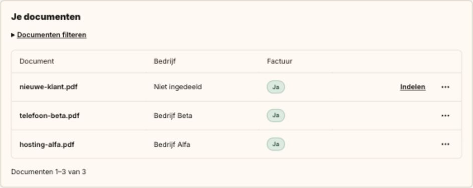 Documentenoverzicht: Alfa, Beta en één niet-ingedeeld document