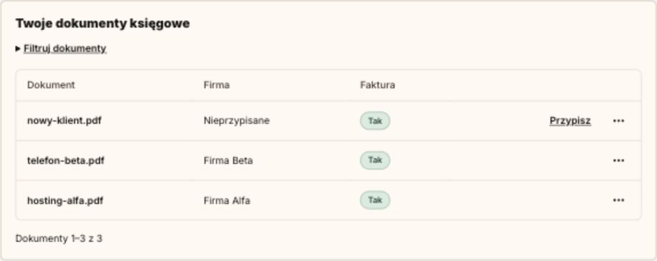 Lista dokumentów: Alfa, Beta i jeden nieprzypisany dokument