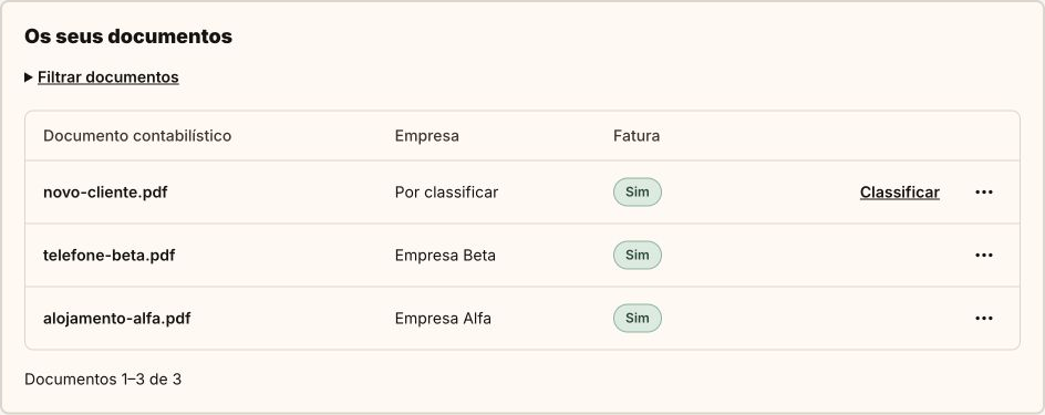 Lista de documentos: Alfa, Beta e um documento por classificar