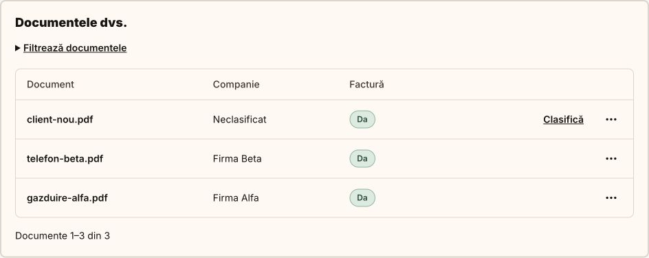 Lista documentelor: Alfa, Beta și un document neclasificat