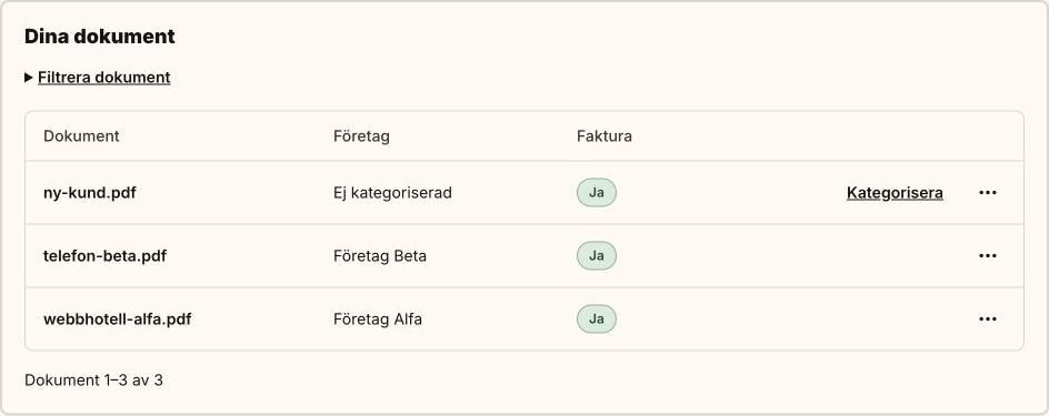 Dokumentlista: Alfa, Beta och ett osorterat dokument